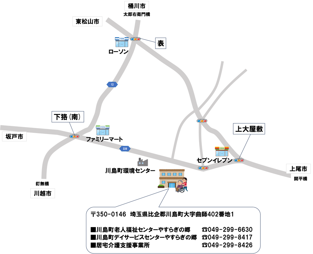 川島町老人福祉センター「やすらぎの郷」、川島町デイサービスセンター「やすらぎの郷」、居宅介護支援事業所のイラスト地図